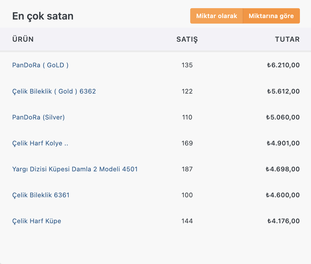 en-cok-satan-01